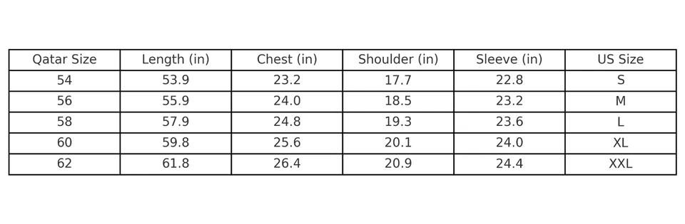 Masculino Thobe Jubba Estilo Qatar Manga Longa Islâmico Kaftan Abaya Eid Ramadan m–XXL - Imagem 3 de 4