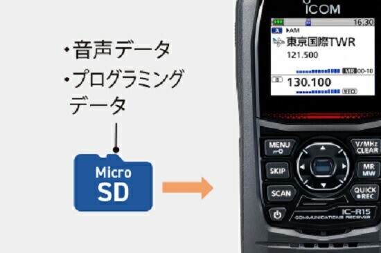 ICOM IC-R15 Wideband Handheld Receiver 108~500MHz