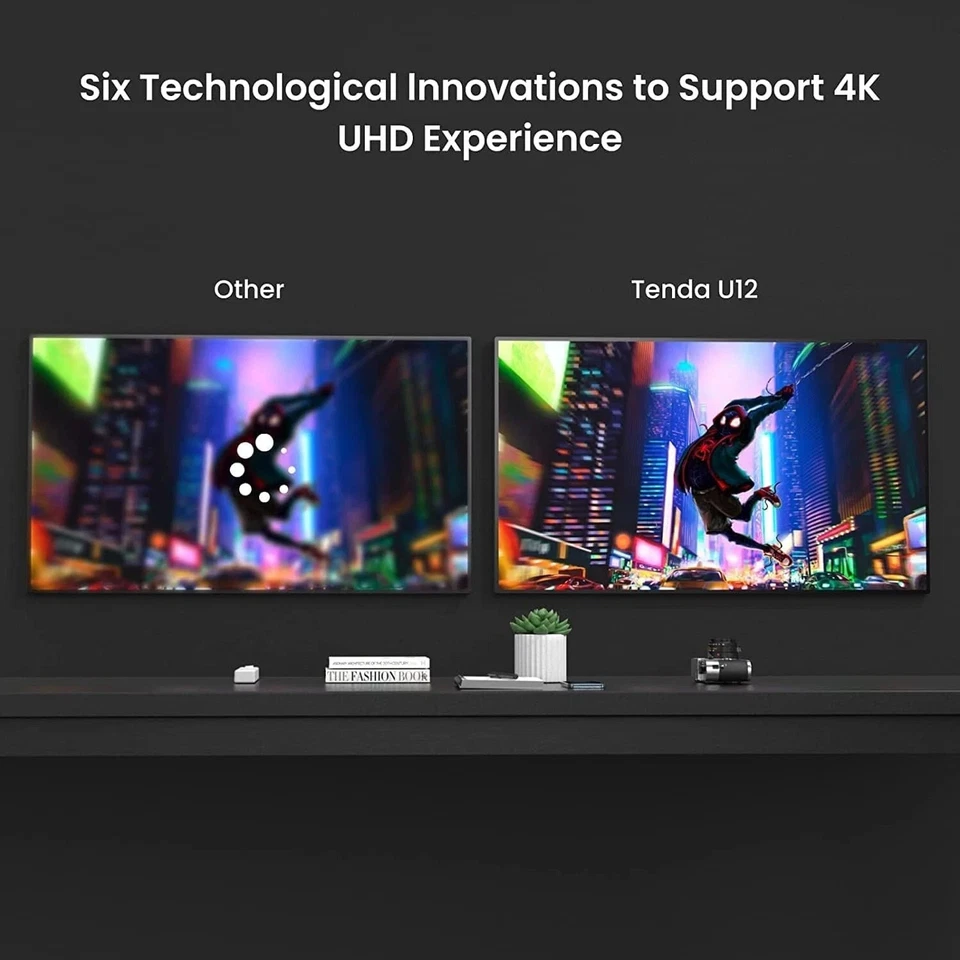 【Brand New】USB Wireless NETWORK card Dual-Band USB Adapter Wireless Tenda U12 - Image 4 of 4