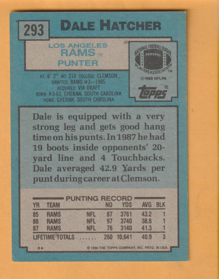 Dale Hatcher Los Angeles Rams AUTO Signed 1988 Topps Clemson Tigers - Image 2 of 2