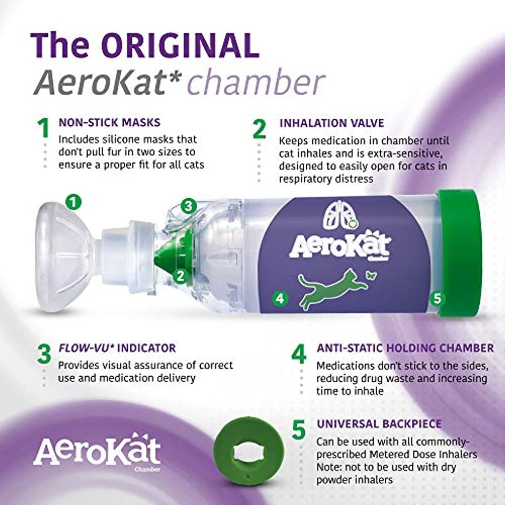 AEROKAT Feline Aerosol Chamber Inhaler Spacer for Cats and Kittens