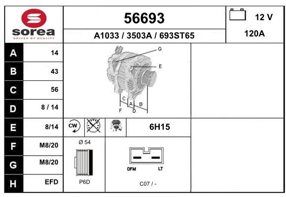 Alternateur pour New Beetle 1.9 TDI assurant une charge stable de 120A