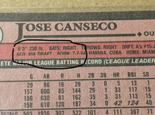 Topps 1989 Jose Canseco(ERROR CARD)#500 Oakland Athletics Base Set Baseball Card