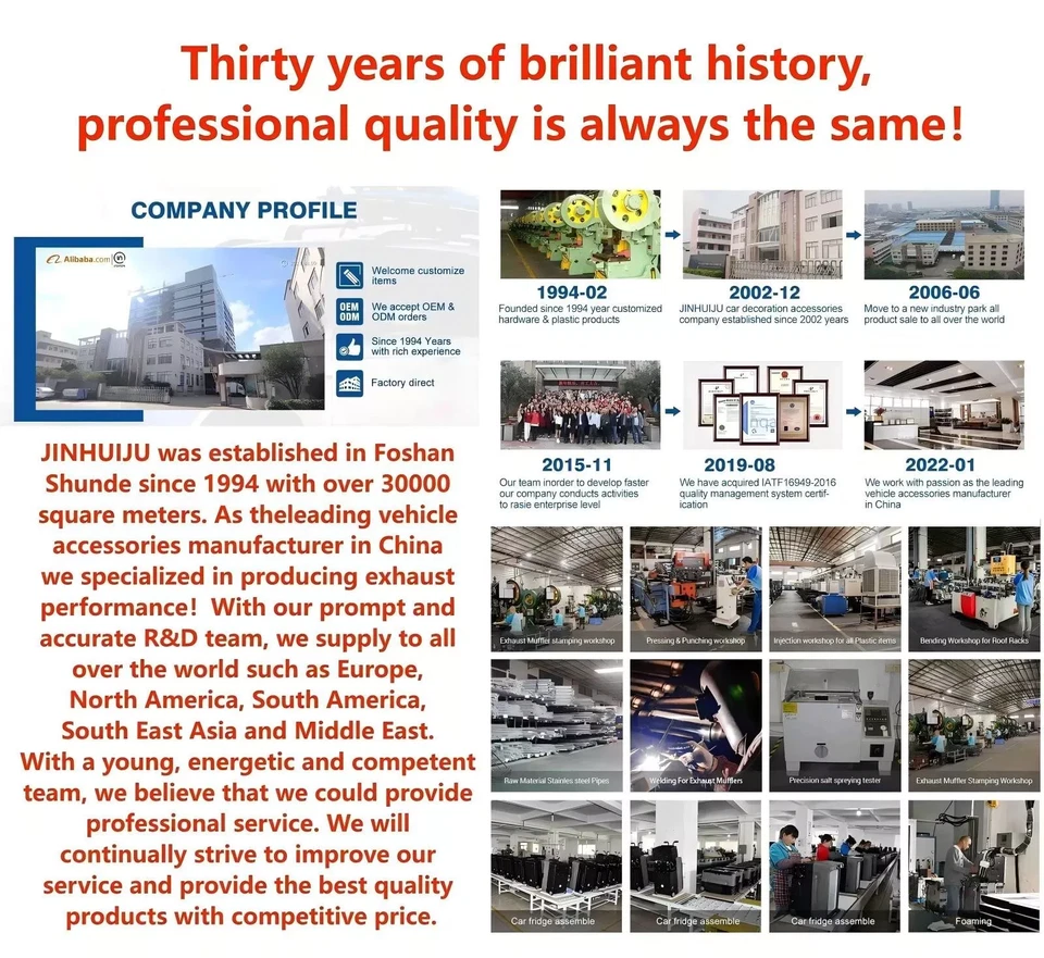 DNA 4" Slip On Muffler For Harley 95-16 Touring Road Street Glide Exhaust Pipes Foto 3 de 4