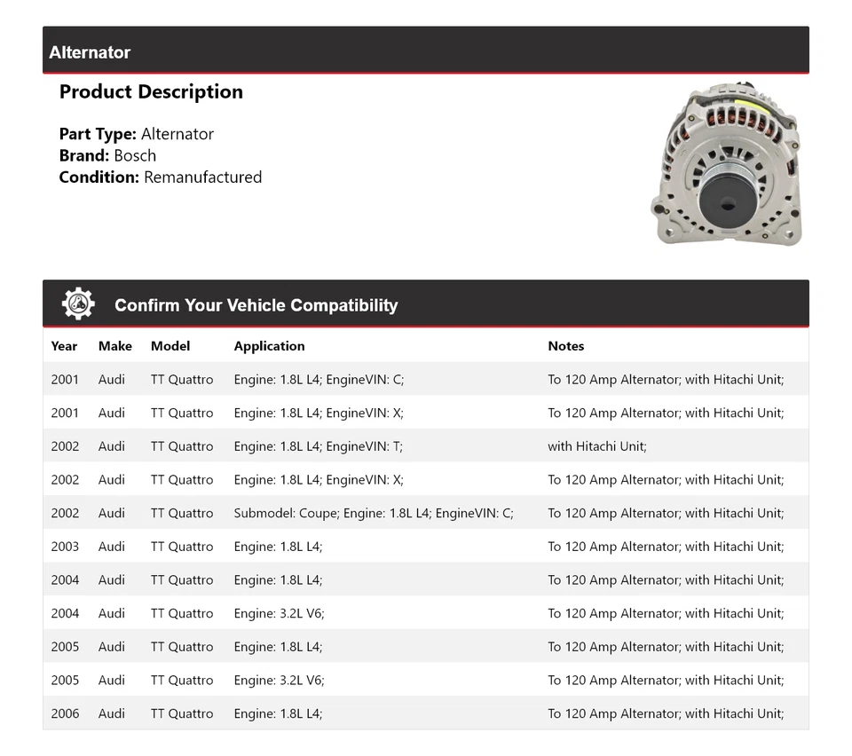 Alternador para Audi TT Quattro Bosch 2001-2006 (remanufacturado) 2002 2003 2004 Foto 2 de 4