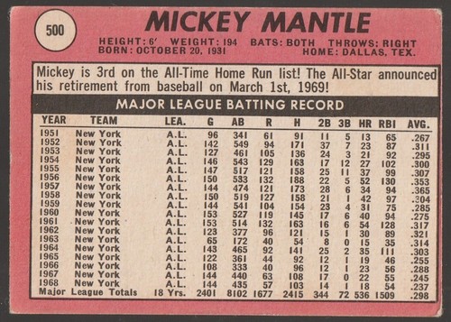 1969 Topps - Mickey Mantle #500 Last Name in Yellow VG YANKEES HOF - Picture 2 of 2