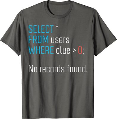 Funny Programmer Design Database Users Funny Quote Unisex T-Shirt