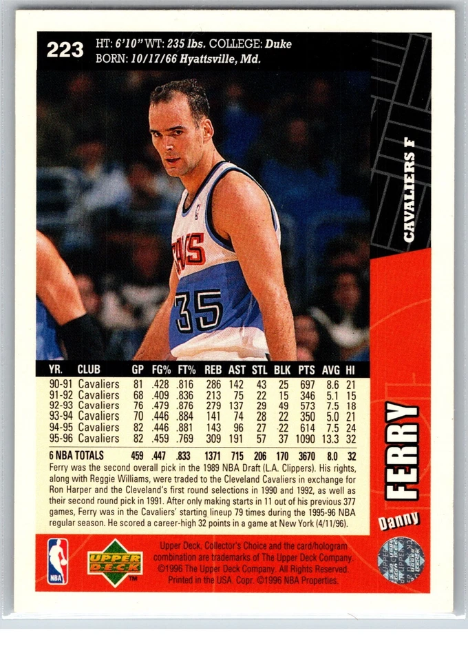 1996 Upper Deck Collectors Choice Danny Ferry Cleveland Cavaliers #223 - Image 2 of 2