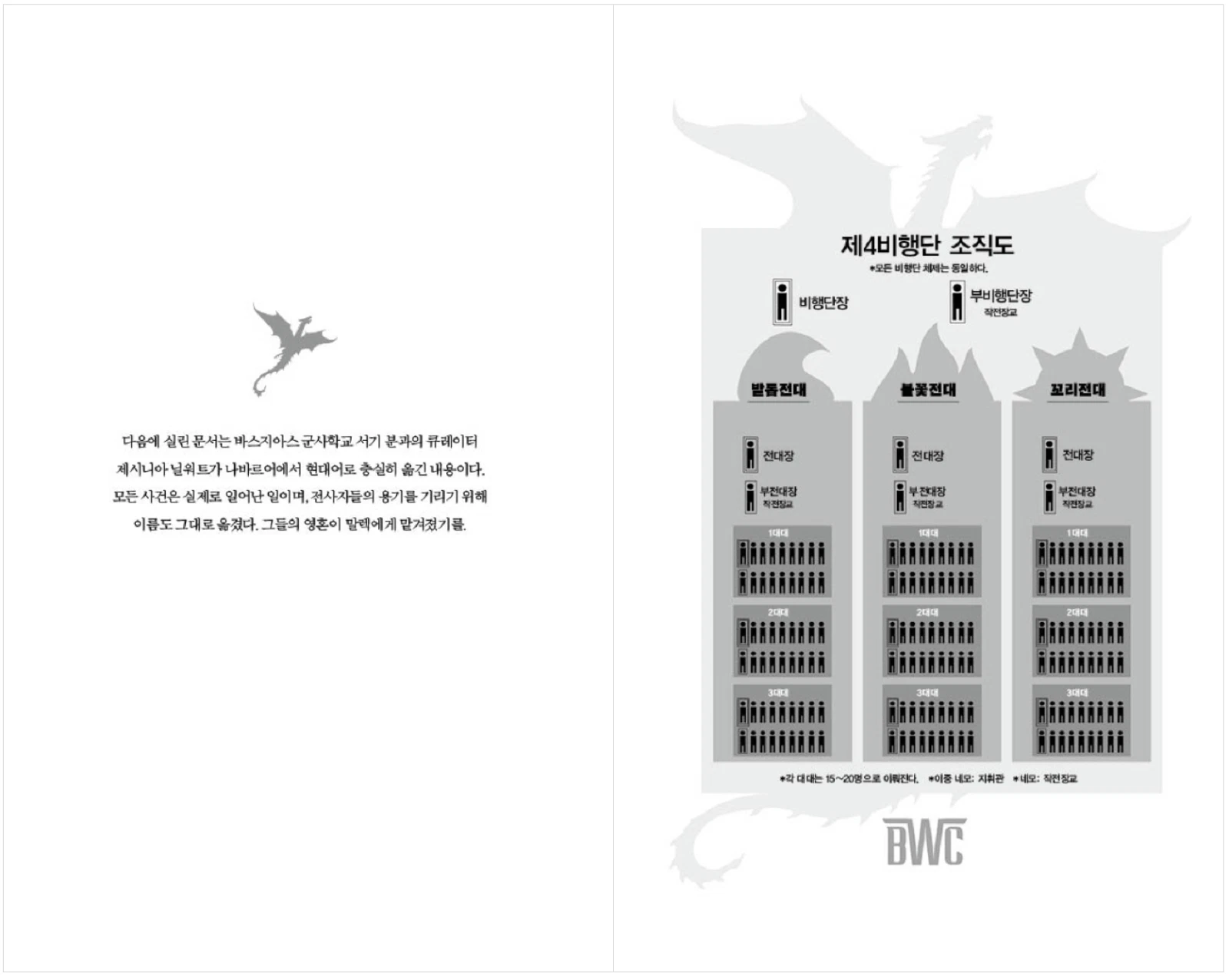 Iron Flame by Rebecca Yarros Korean book Iron Flame by Rebecca Yarros Korean book