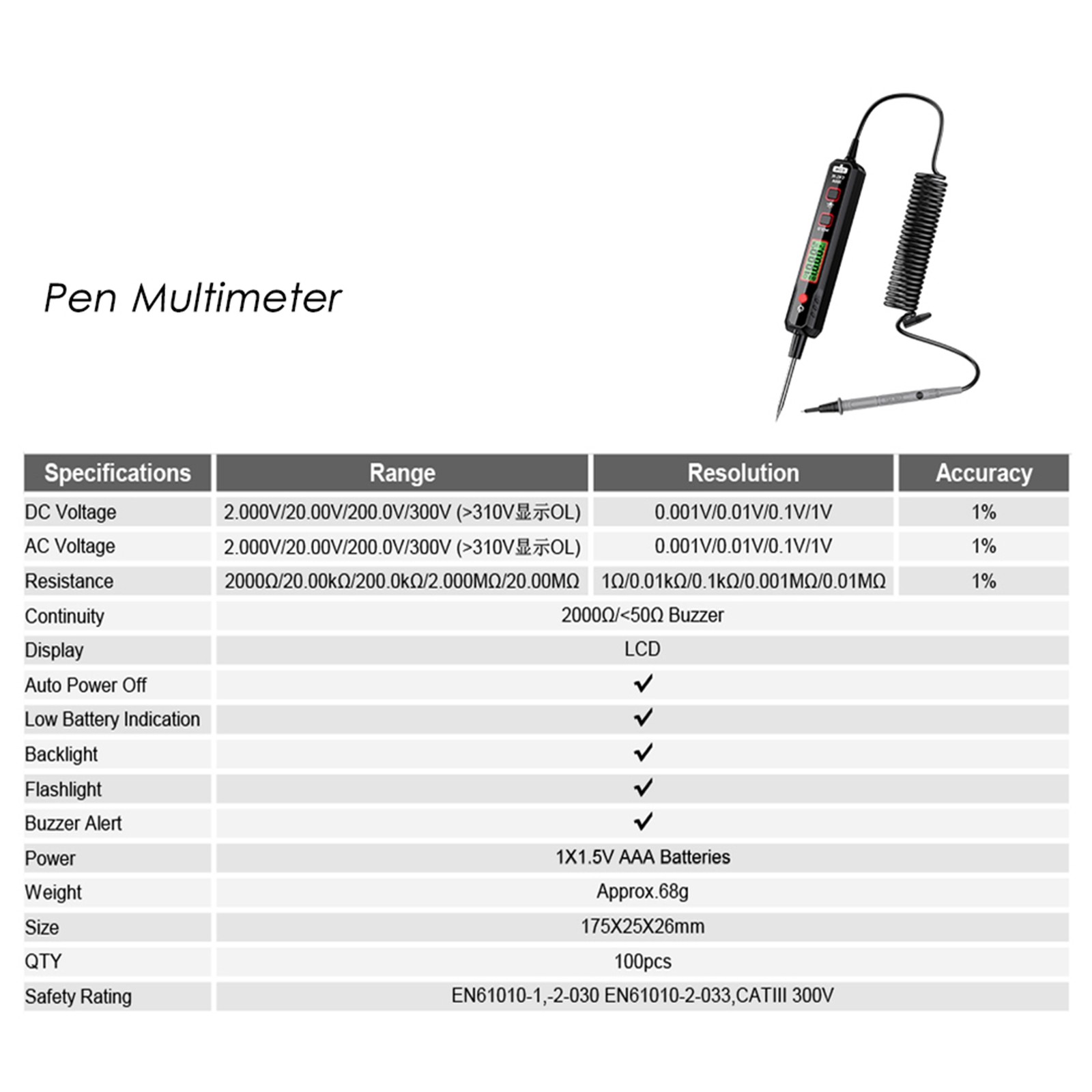 HABOTEST Pen Type Digital Multimeter Voltage Tester For Measuring AC/DC