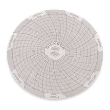 Dickson C070 Circular Chart, 4 In, 45 To 90F, 7 Day, Pk60