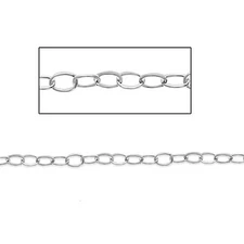 Sterling Silver Extension Chain, 2 feet, .925 cable Chain, Necklaces,Anklet 1808