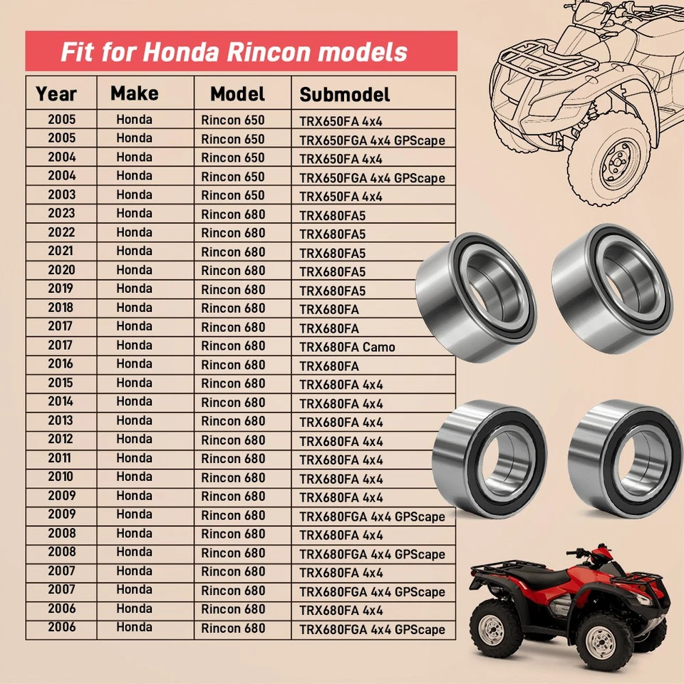 Front & Rear Wheel Bearing Seal Kit for Honda Rincon 650 680 TRX650 TRX680 03-23 - Image 3 of 4