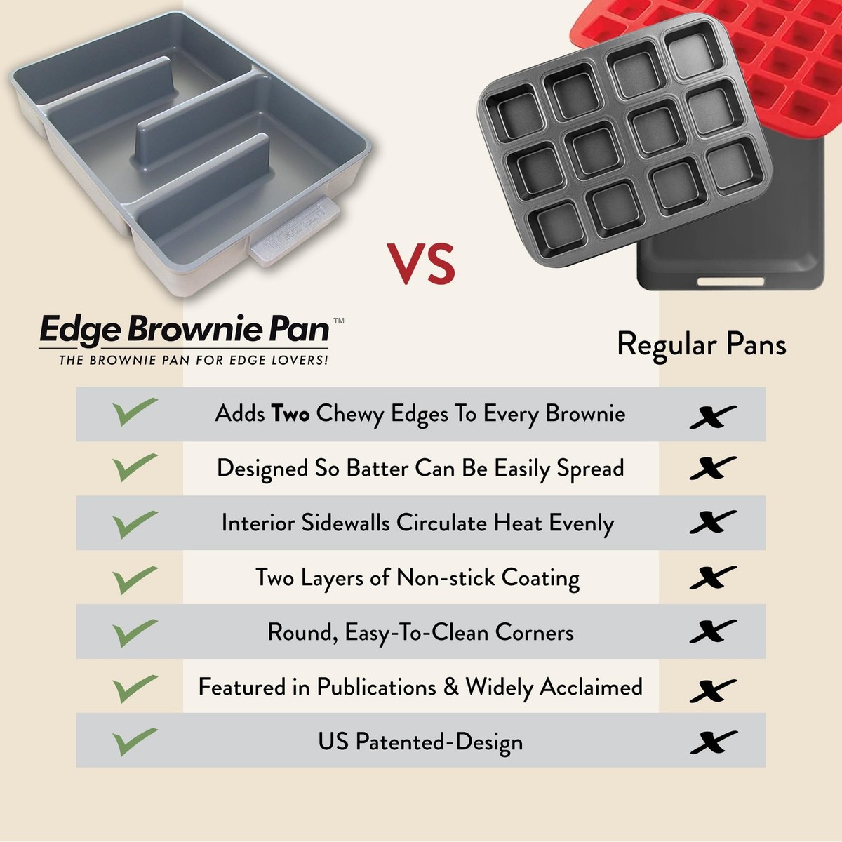 Baker's Edge Nonstick Edge Brownie Pan 696573596257| eBay