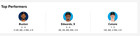 Xavier Edwards  MIAMI MARLINS VS. MINNESOTA TWINS 5/13/2026 TICKET auc — photo 10