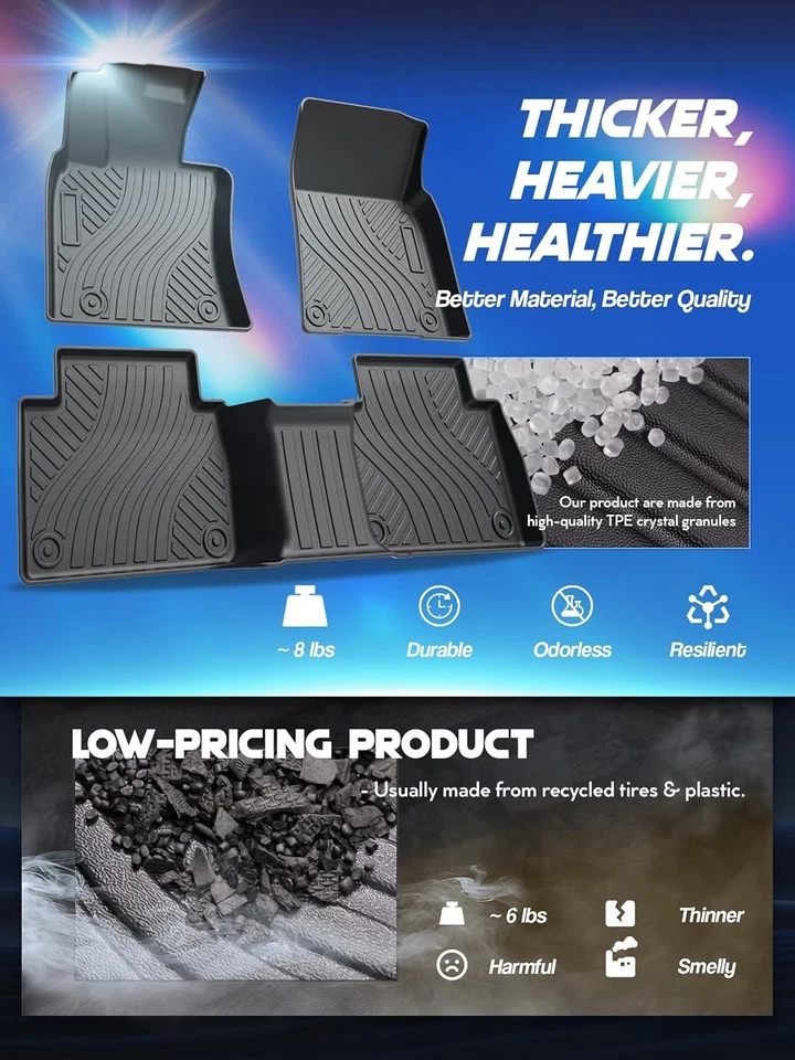 Alfombrillas coche para Toyota Camry 2018-2024 (no 2018-2024  Foto 4 de 4