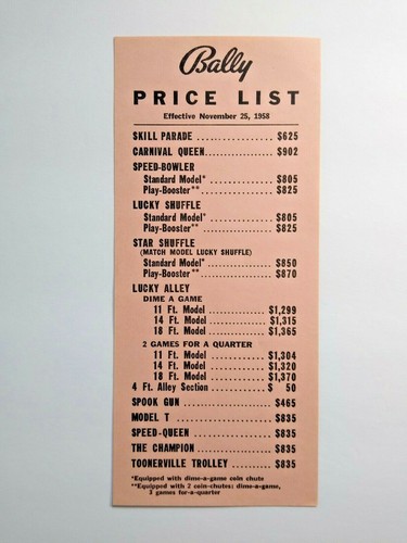 Arcade Game Prices Bingo Pinball Nov 25 1958 Skill Parade Carnival Queen - Picture 2 of 4
