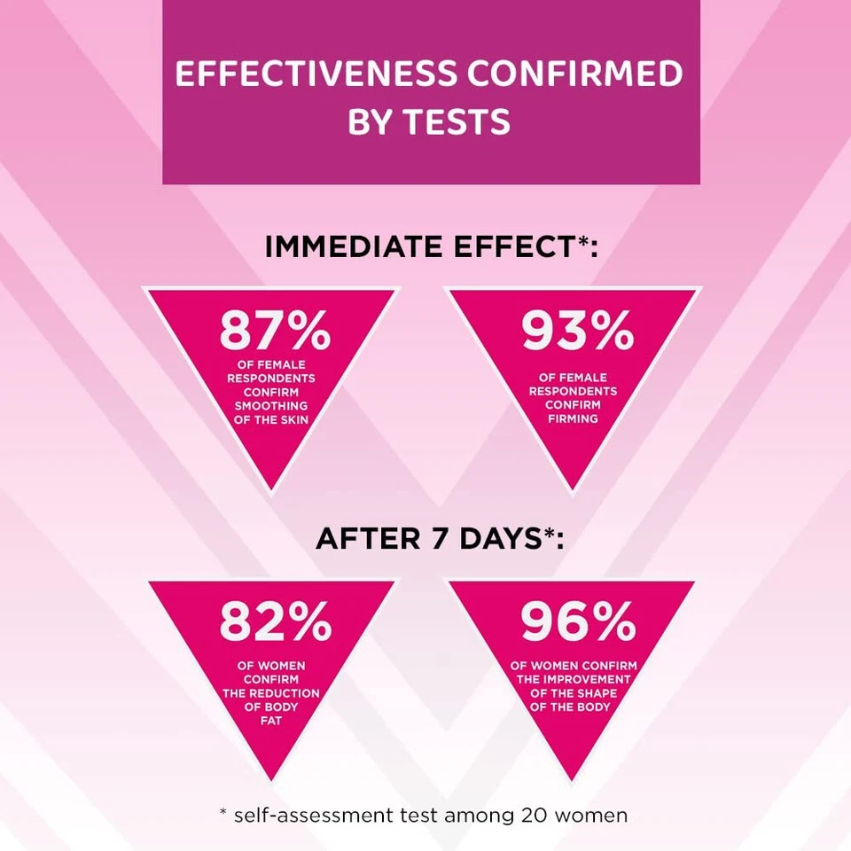 Slim Extreme 4D Körperformende modellierende fettreduzierende Cremes straffen... - Bild 3 von 4