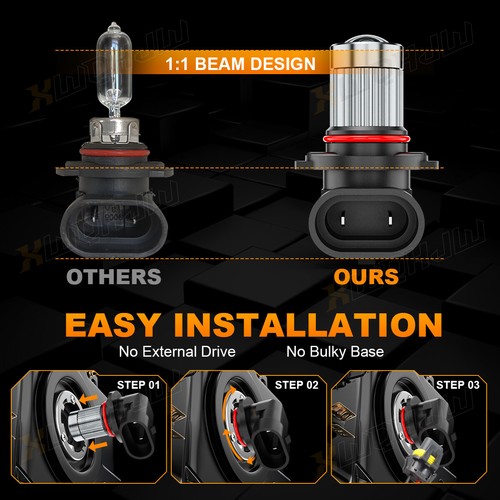Par de Bombillas LED Antiniebla H10 Kit 9145 9140 Blanco 6500K Super Brillante 40W - Imagen 2 de 12