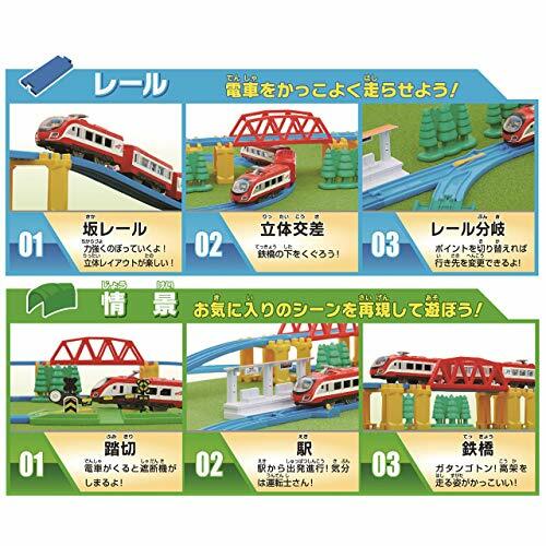 Takara Tomy Plarail Best Selection Set – Train Miniature Enfant – Neuf Sous Blister