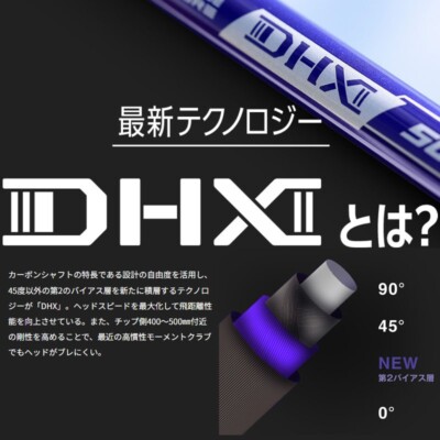 FUJIKURA SHAFT Golf 2025 Japan Limited Speeder NX VIOLET 50