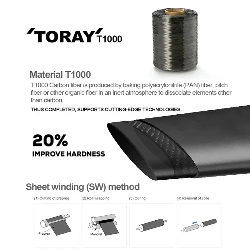 Carbon Road Mtb Bicycle Stem -6° -17° 70/80/90/100/110/120/130mm Bike Parts - Image 3 of 4