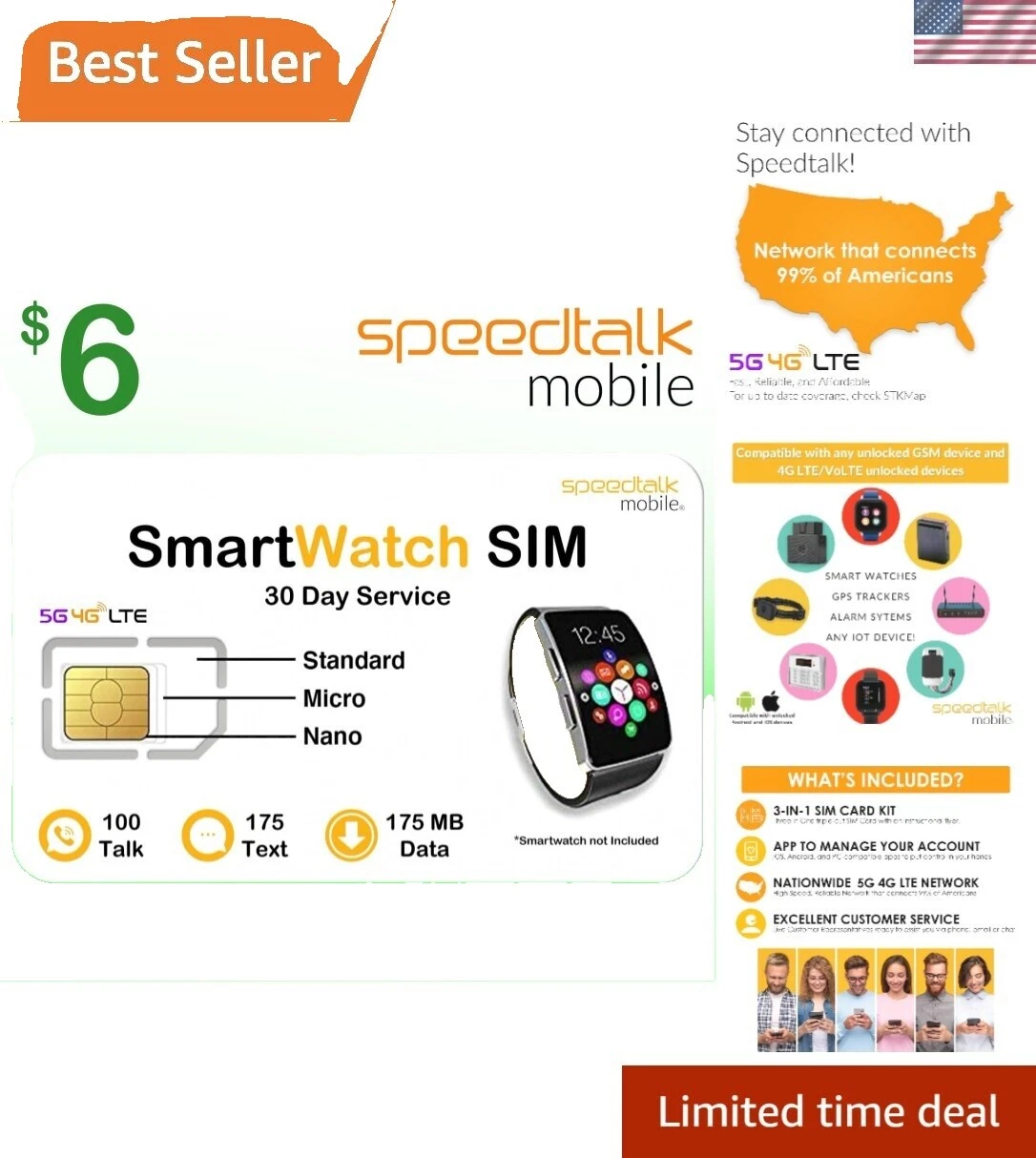 Australia 1 & 1 SIM Cards