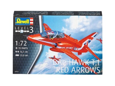 1/72 プラモデルセット BAe HAWK RED ARROWS等 1/72 プラモデル