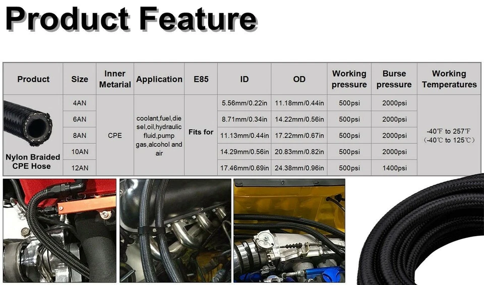 6 8 10AN Nylon Braided Fuel Line Hose Fuel Line Oil Feed Line CPE 20 10FT Black - Image 4 of 4