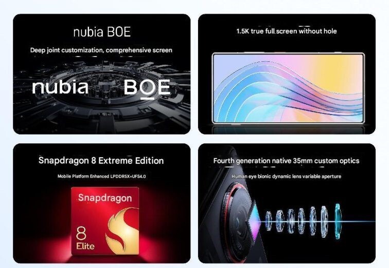 ZTE Nubia Z70 Ultra 5G 6.85 ZTE Nubia Z70 Ultra 5G 6.85