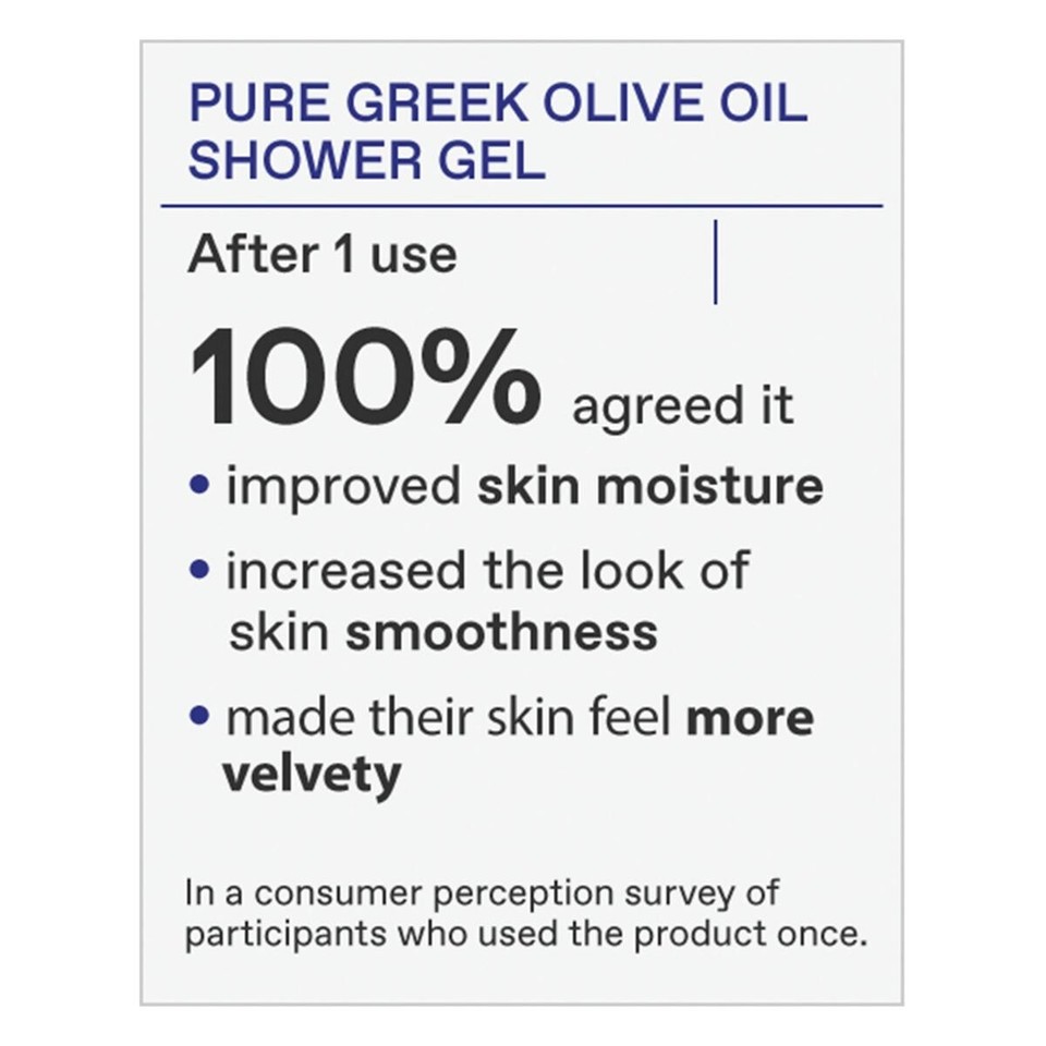 Korres 33.81 OZ New unopened with pumpPure Greek Olive Shower Gel eBay