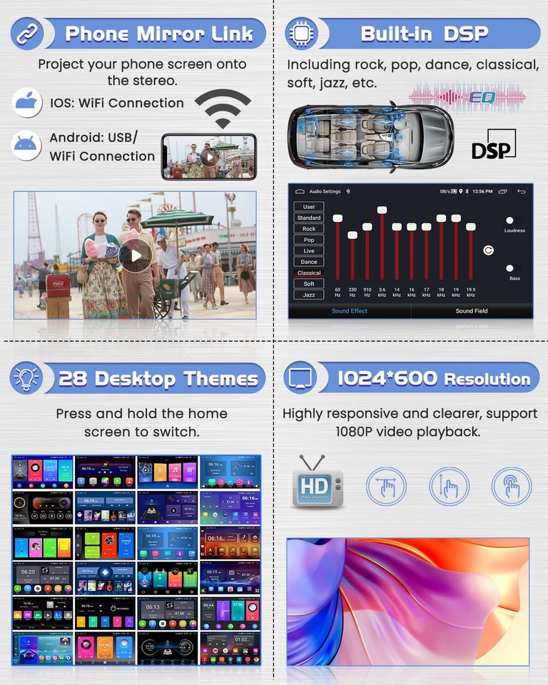 Apple Carplay Android 13 Car Stereo Radio GPS Nav For Jeep Cherokee XJ