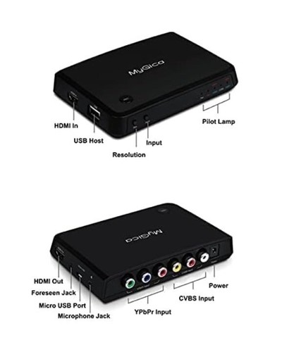 MyGica Broadcast Live Streaming Capture Card Switch, No PC Required HD 1080p - Afbeelding 2 van 8