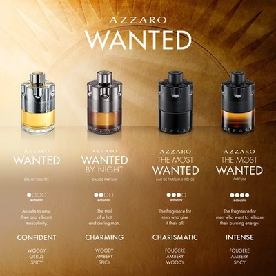 The Most Wanted Intense Men Cologne, Spicy & Seductive Fragrance