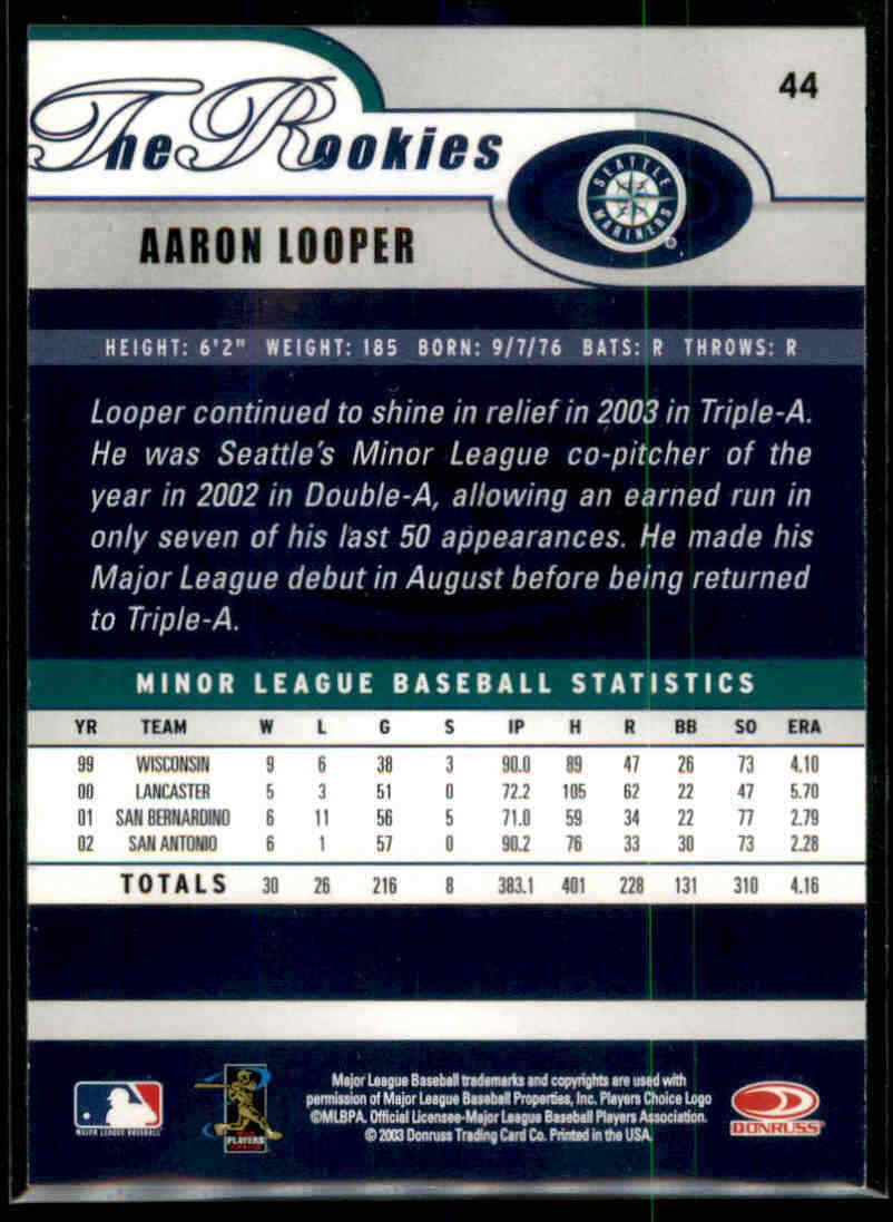 2003 Donruss Rookies Aaron Looper RC #44 Seattle Mariners | eBay