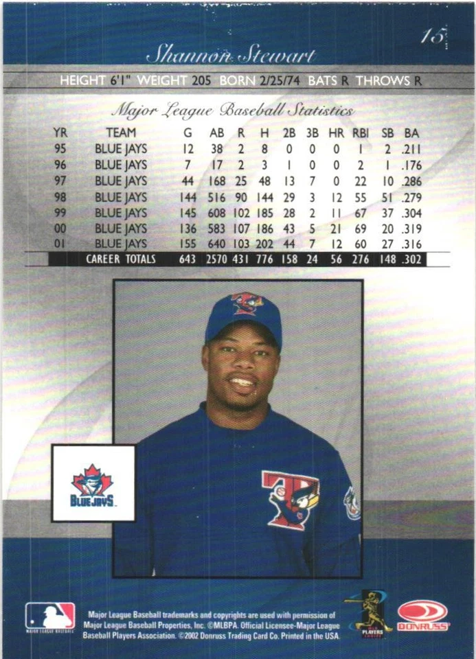 2002 Donruss Elite #15 Shannon Stewart Toronto Blue Jays - Image 2 of 2