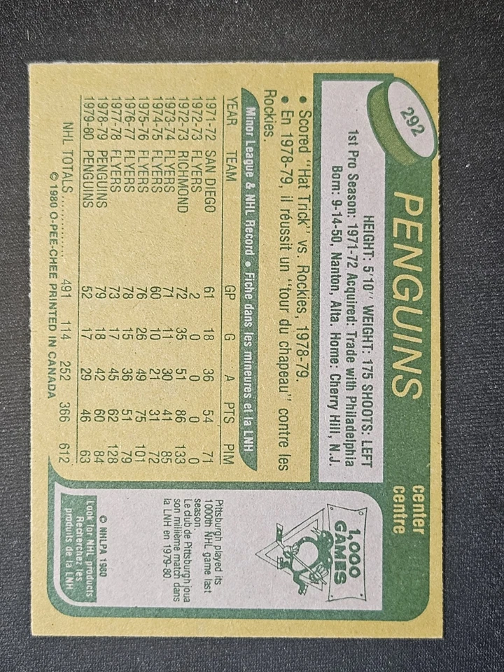 80-81 O-Pee-Chee Orest Kindrachuk 🚨🚨🚨 Pittsburgh Penguins - Image 2 of 2