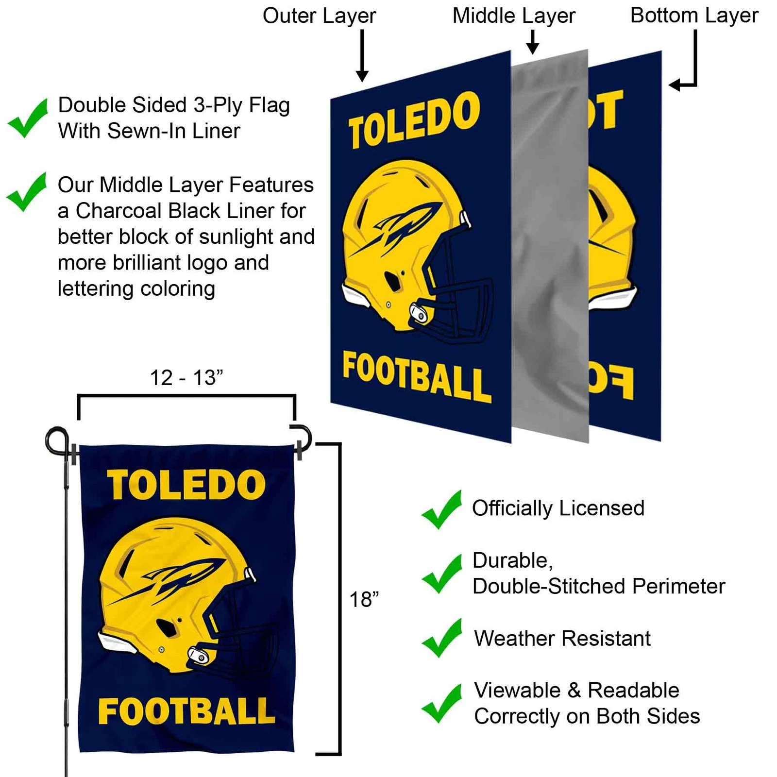 Toledo Rockets Football Helmet Garden Yard Banner