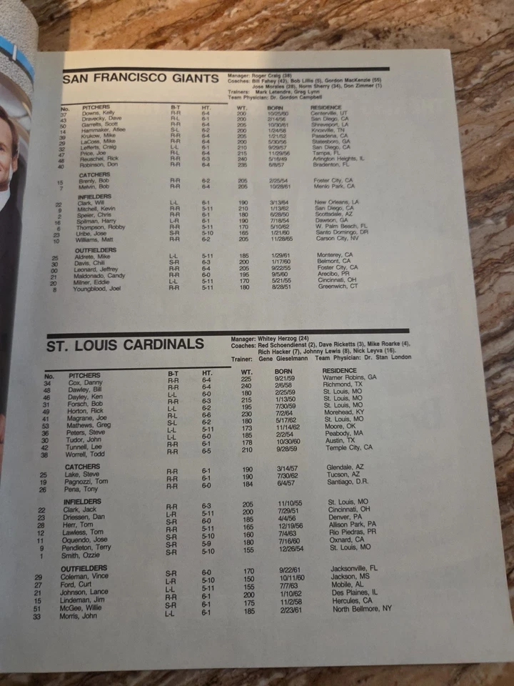 1987 National League Championship Series St. Louis Cardinals official program - Image 4 of 4