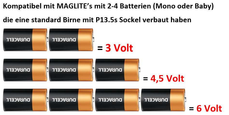 MAGLITE CREE LED Upgrade (450LM) Für 2 - 4 Batterien (CD) - Kostenloser Versand