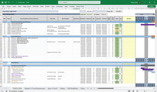 Project Management Templates, Burndown Planner and Gantt Chart MS Excel Template
