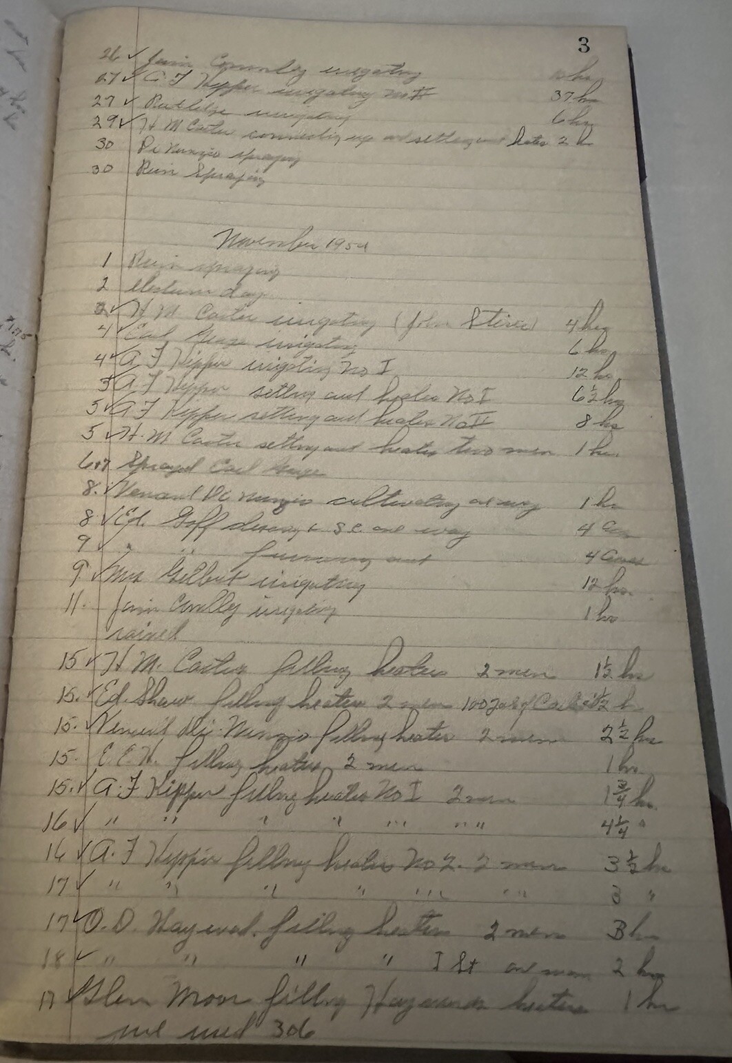 Vintage Standard Blank Book No.66 For Record Keeping /Accounting Line