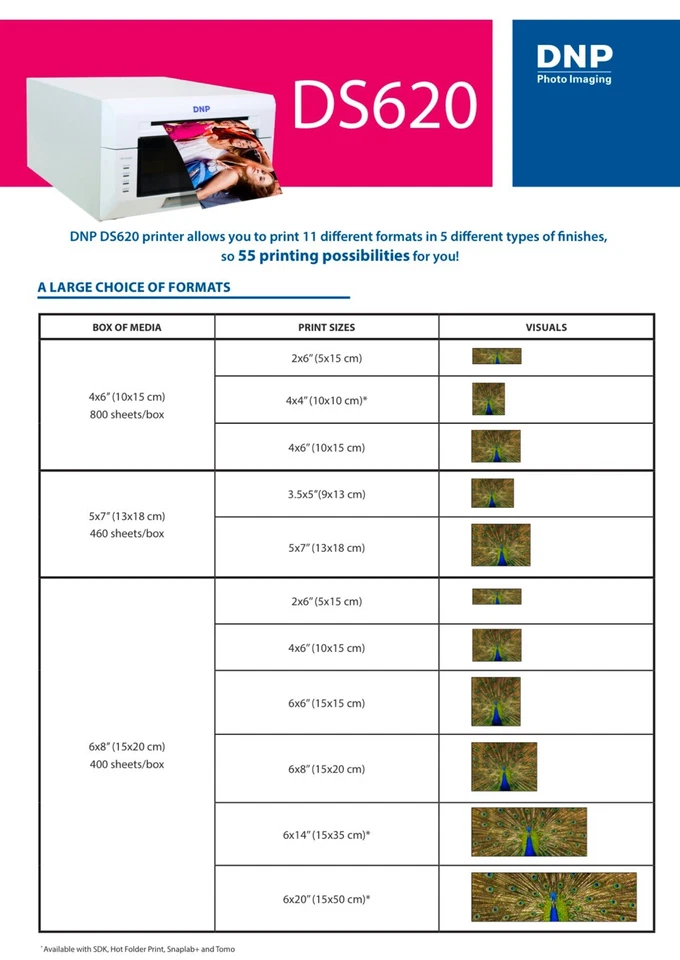  DNP DS620 Dye - Sub Photo Printer 10x15 (4”x6”) - Image 4 of 4