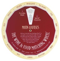 Wine And Food Matching Wheel Wine And Food Matching Wheel