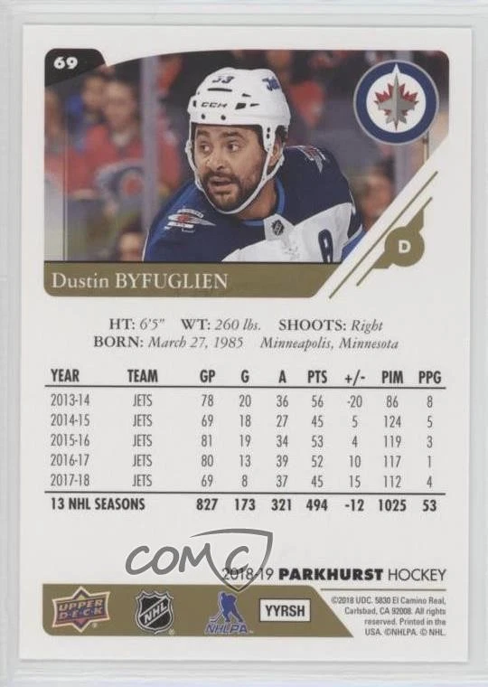 2018-19 Upper Deck Parkhurst Gold Dustin Byfuglien #69 - Image 2 of 2