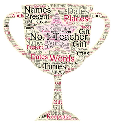 quadro word art regalo personalizzato ricordo n.1 insegnante grazie - Foto 2 di 2