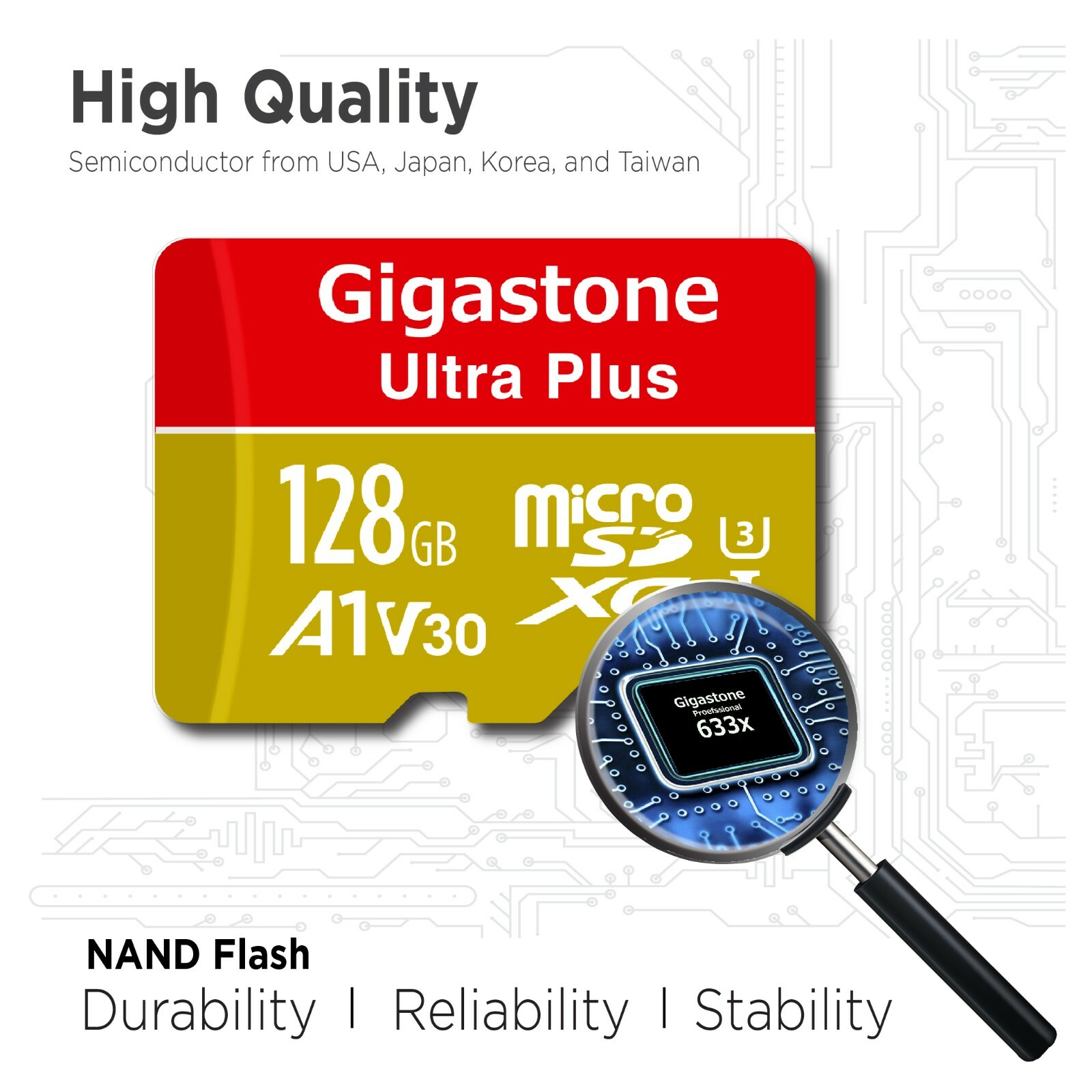 Gigastone 128GB Micro SD Card for sale online eBay