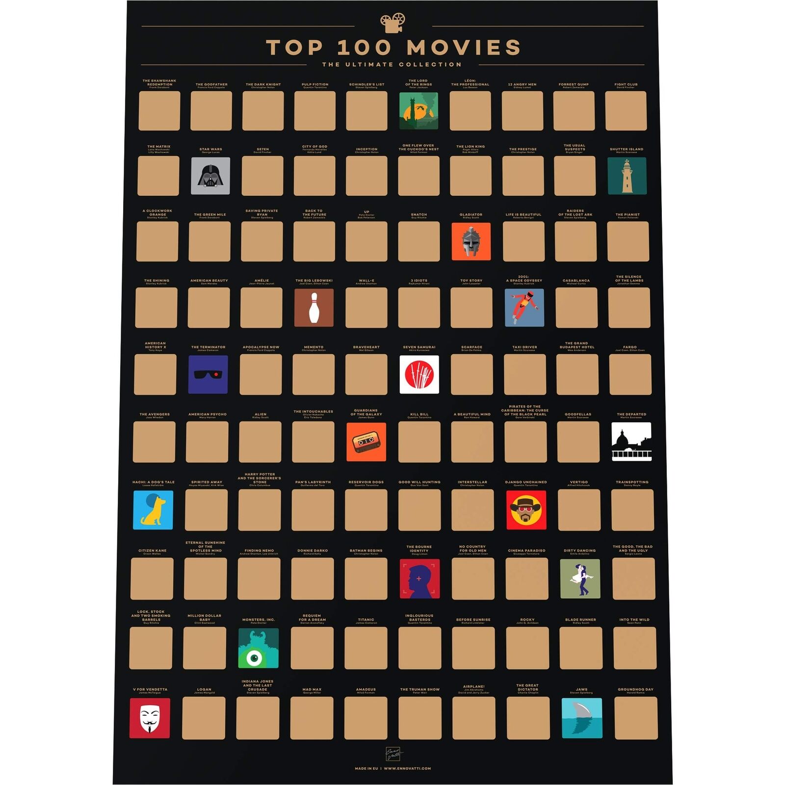 100 Best Movies of All Time - Must-Watch Movies