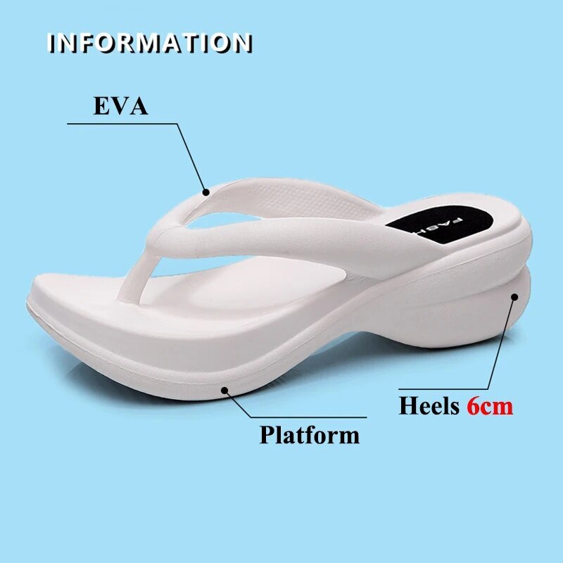 Womens Sandals EVA Nonslip Slides Thongs High Platform Wedge Beach