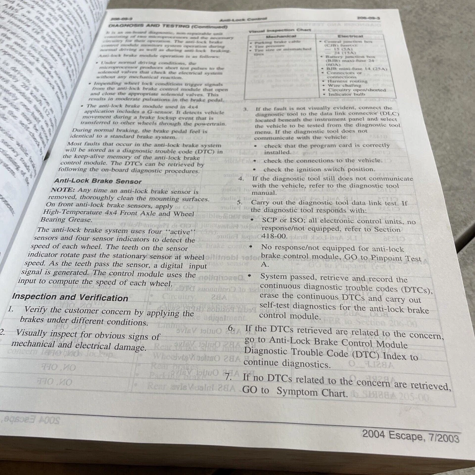 Руководство по сервисному ремонту 2004 Ford Escape от оригинального производителя - Изображение 4 из 4